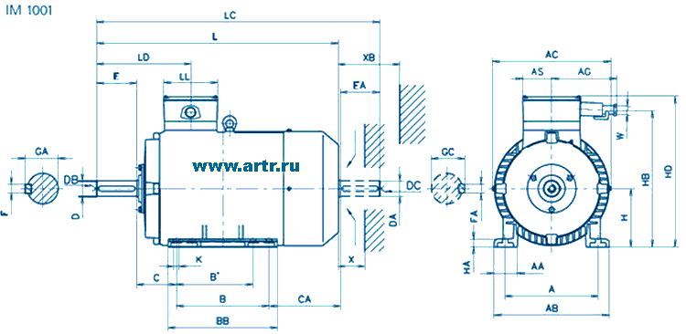  Siemens  AOM, AVM, AKM