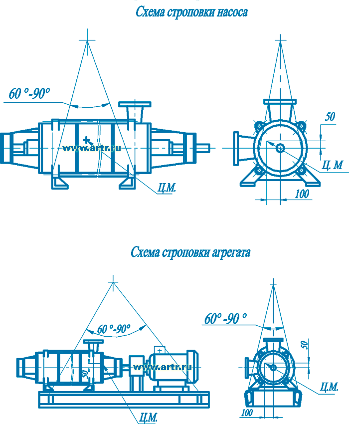 Схема строповки насоса центробежного насоса