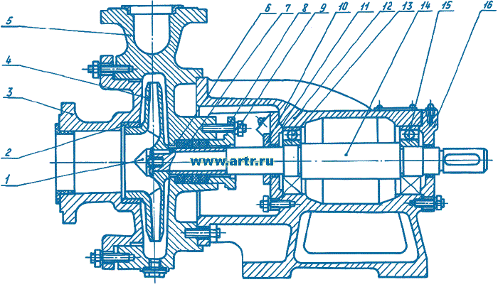 Схема насос консольный