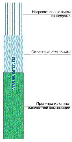 Энгл 2 схема подключения