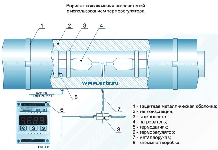 Энгл 2 схема подключения